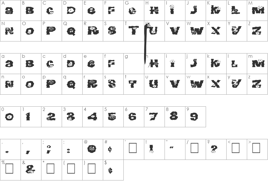 FZ UNIQUE 3 WAVEY EX font character map preview