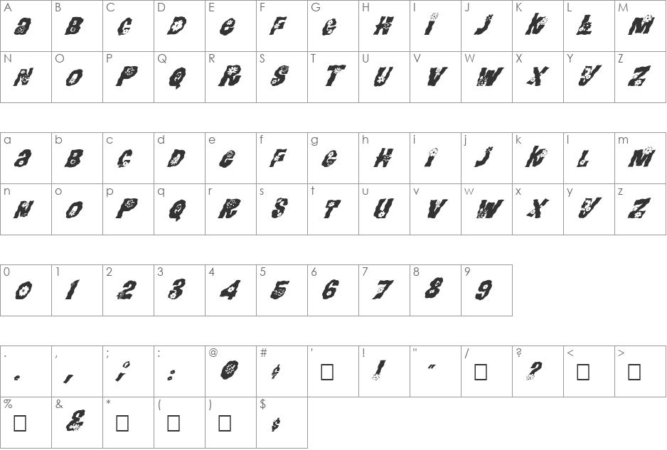 FZ UNIQUE 3 WAVEY ITALIC font character map preview