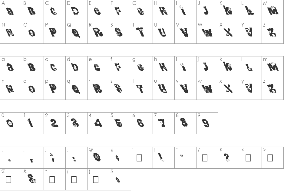 FZ UNIQUE 3 WAVEY LEFTY font character map preview