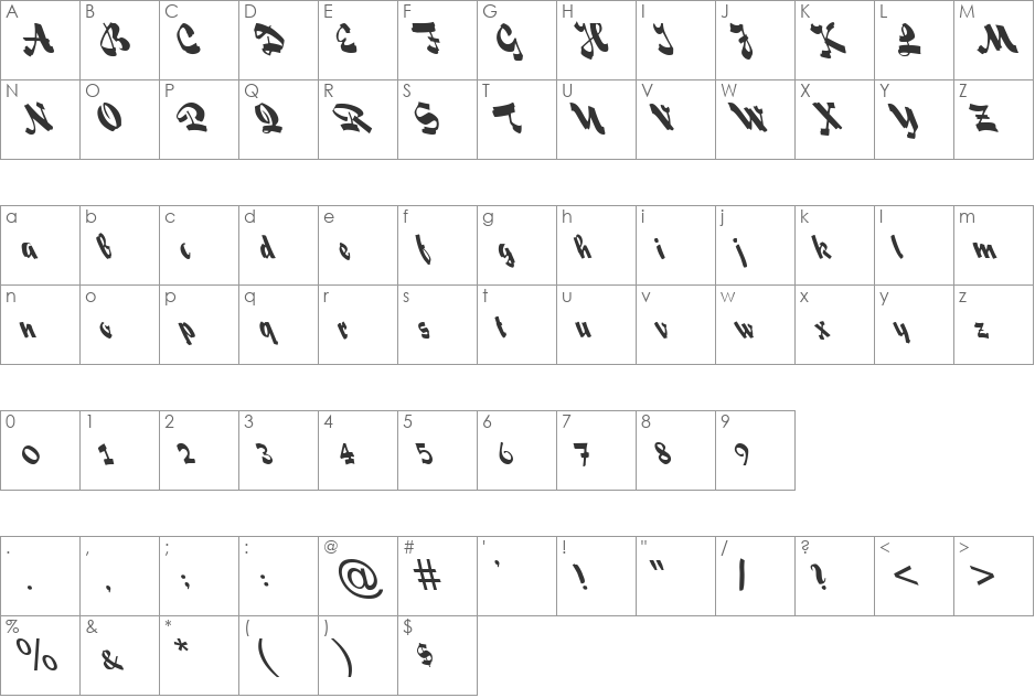 FZ UNIQUE 33 LEFTY font character map preview
