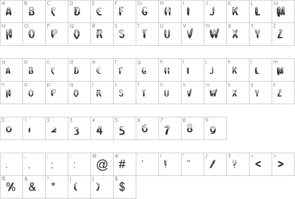 FZ UNIQUE 4 MANGLED font character map preview