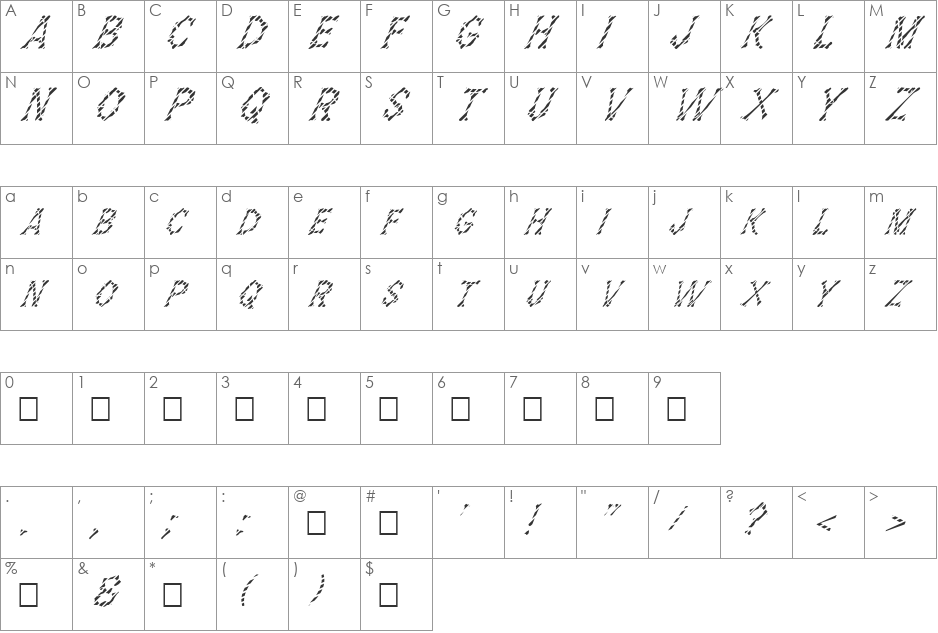 FZ UNIQUE 5 STRIPED ITALIC font character map preview