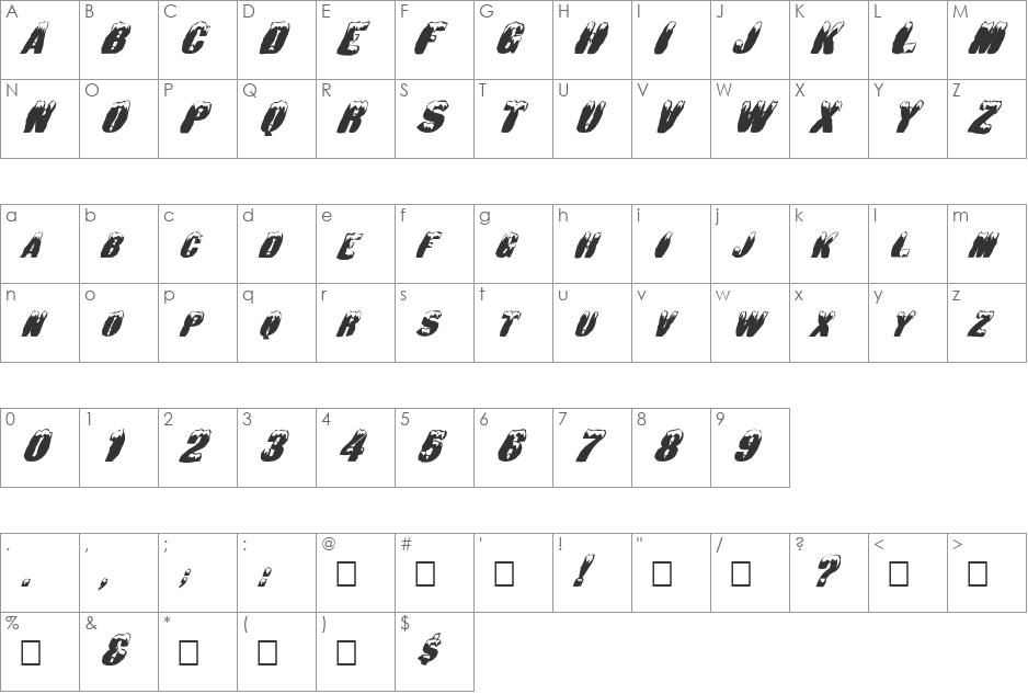 FZ UNIQUE 6 MANGLED ITALIC font character map preview