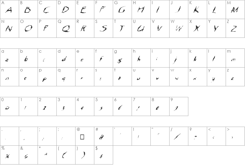 FZ WACKY 12 ITALIC font character map preview