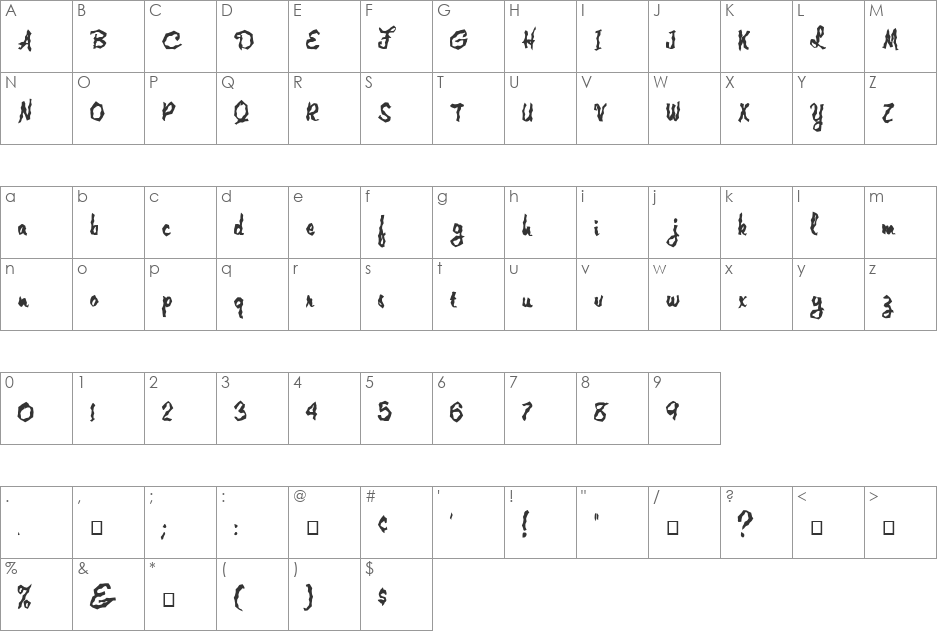 FZ WACKY 2 font character map preview