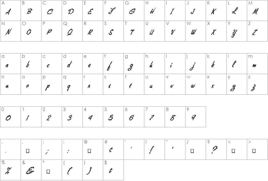FZ WACKY 2 ITALIC font character map preview