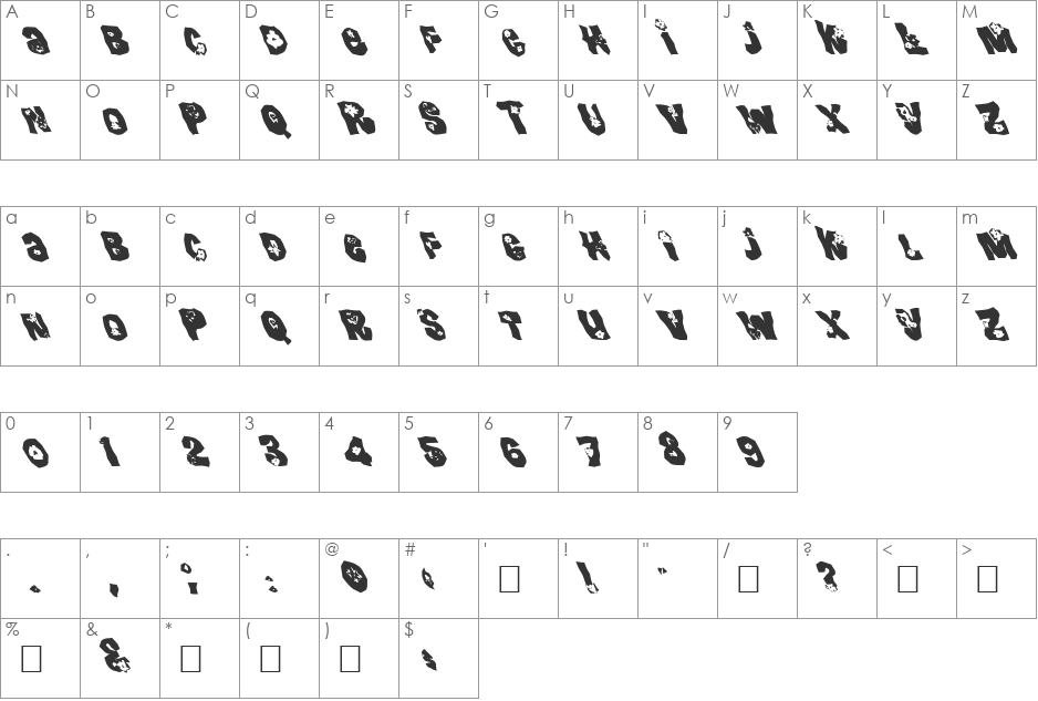 FZ WACKY 25 LEFTY font character map preview