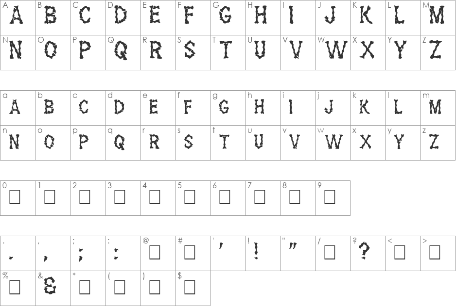 FZ WACKY 28 font character map preview