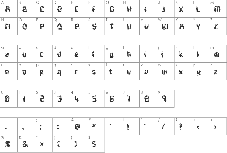 FZ WACKY 37 font character map preview