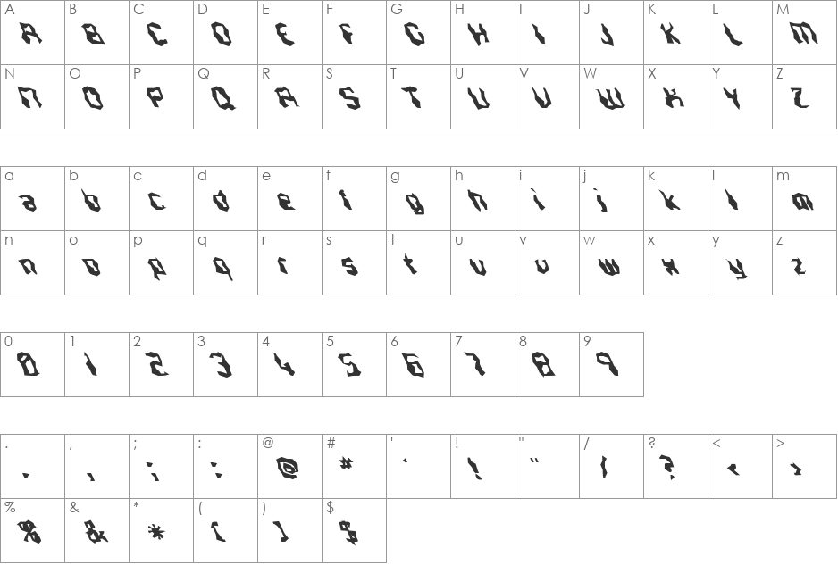 FZ WACKY 37 LEFTY font character map preview