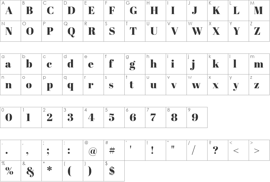Abril Fatface font character map preview