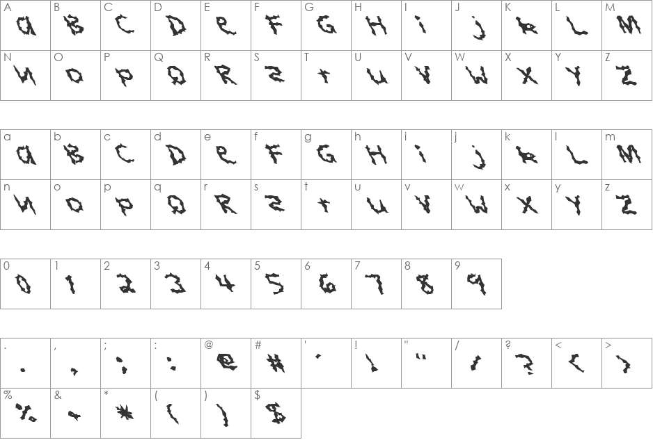 FZ WACKY 4 LEFTY font character map preview