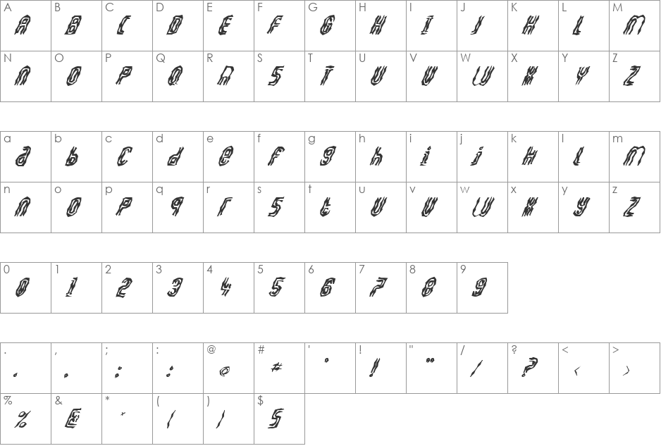 FZ WACKY 41 ITALIC font character map preview