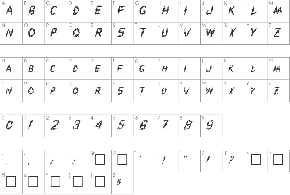 FZ WACKY 43 font character map preview
