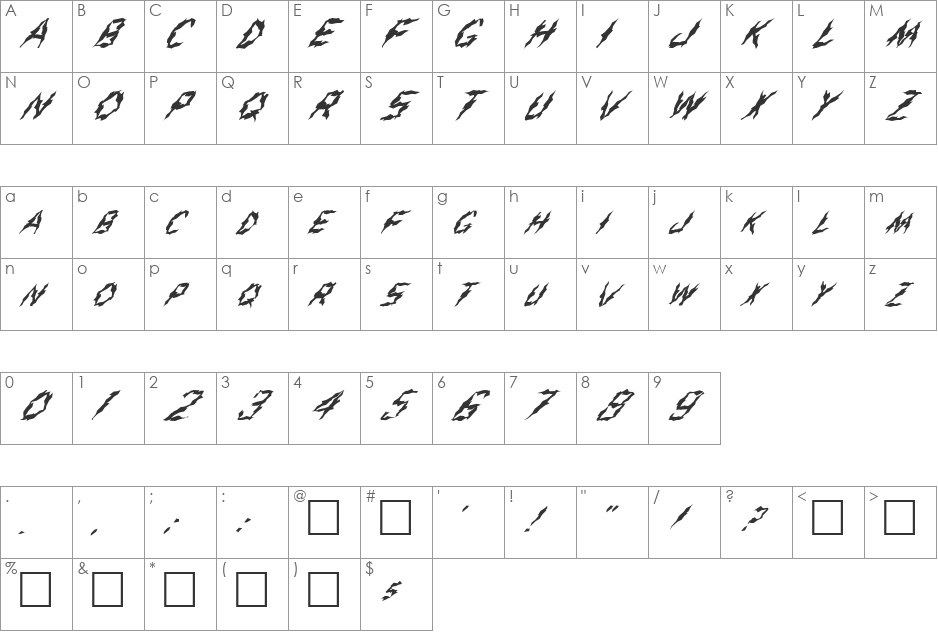 FZ WACKY 43 ITALIC font character map preview