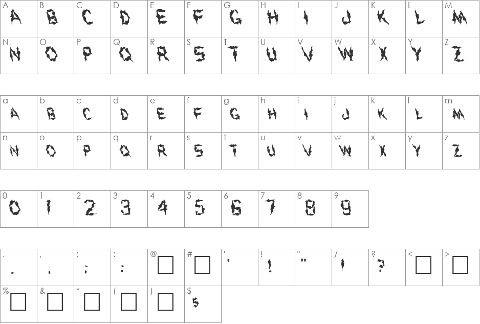 FZ WACKY 43 LEFTY font character map preview