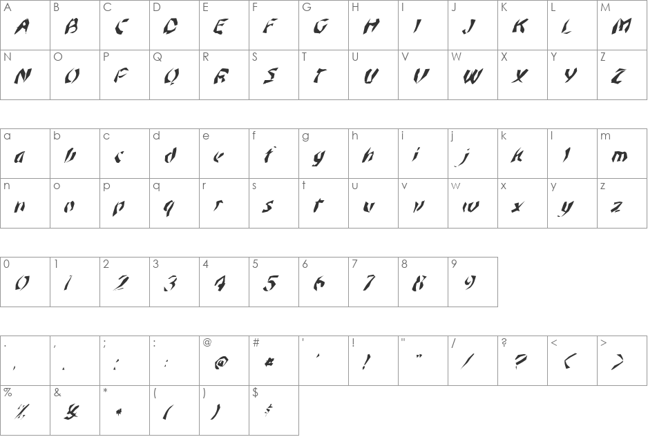 FZ WACKY 45 ITALIC font character map preview