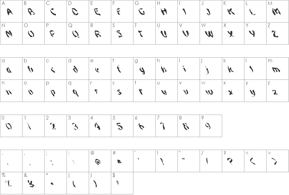 FZ WACKY 45 LEFTY font character map preview