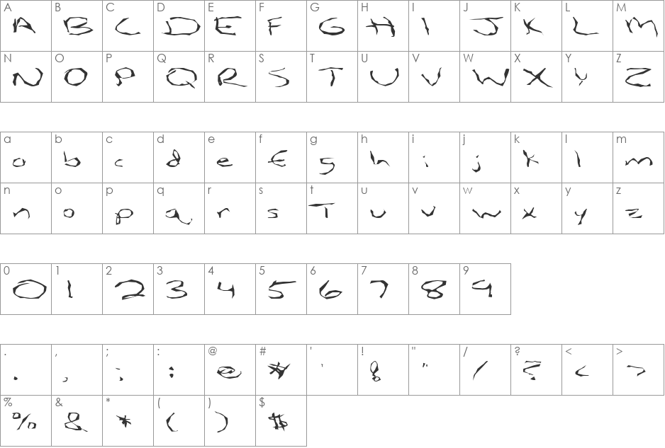 FZ WACKY 5 EX font character map preview