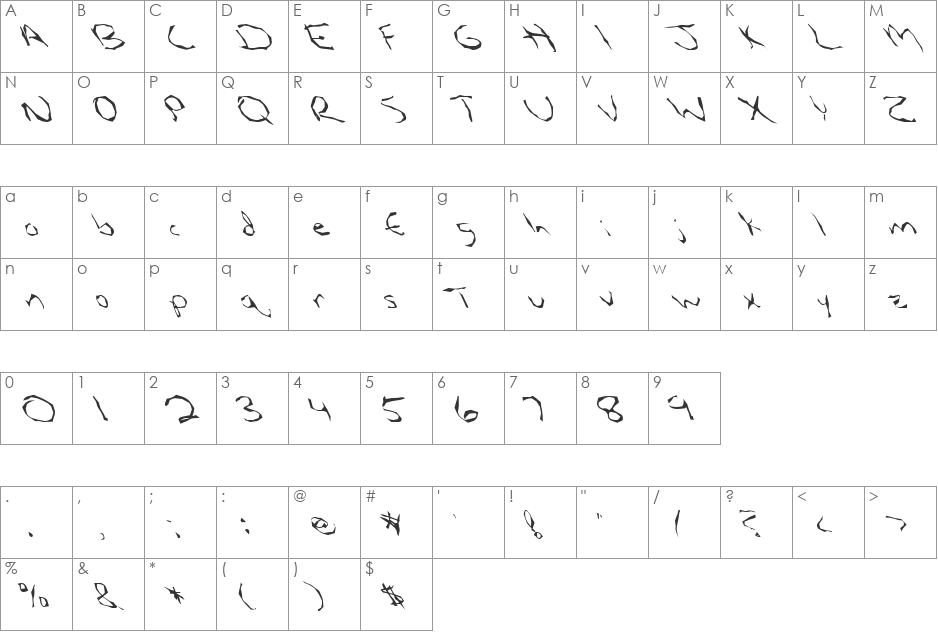 FZ WACKY 5 LEFTY font character map preview