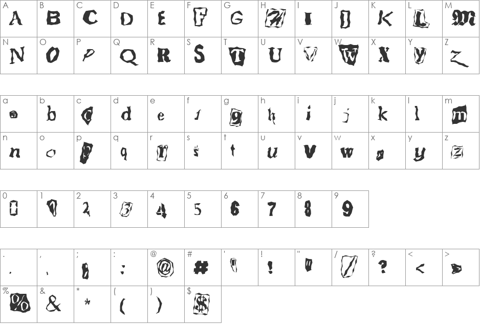 FZ WACKY 50 font character map preview