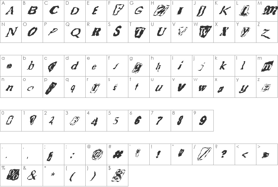 FZ WACKY 50 ITALIC font character map preview