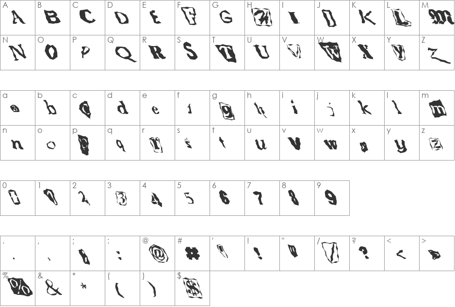 FZ WACKY 50 LEFTY font character map preview