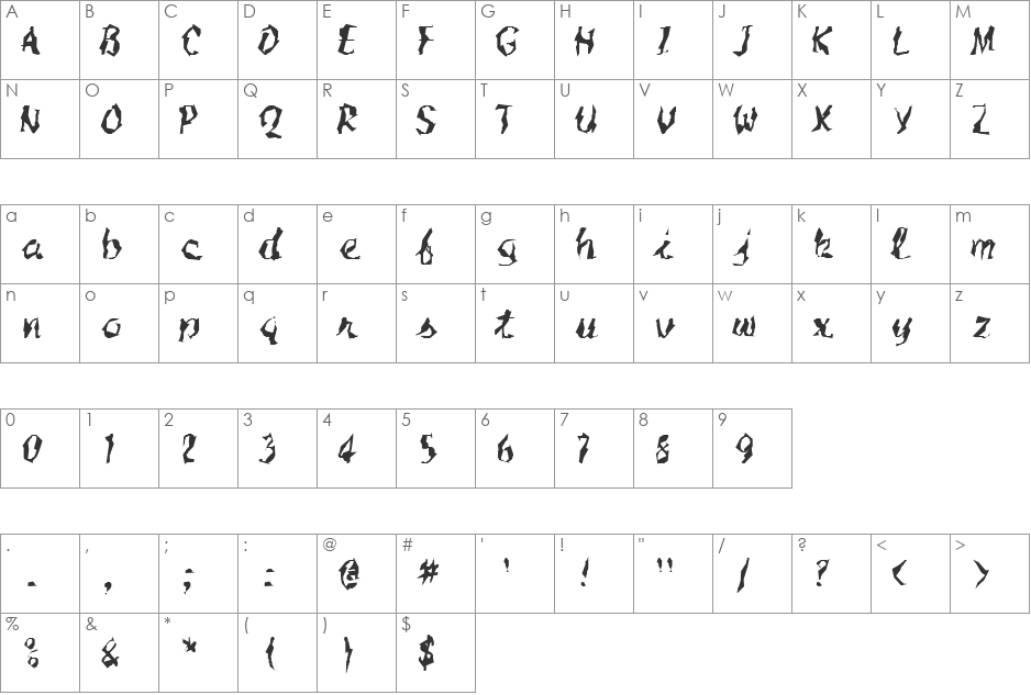 FZ WACKY 54 font character map preview