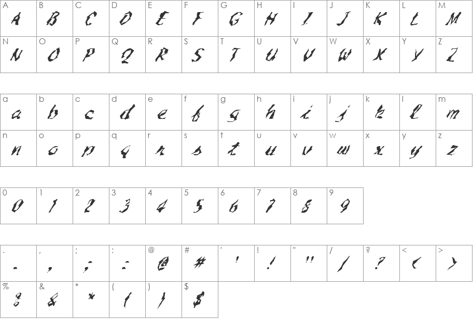 FZ WACKY 54 ITALIC font character map preview