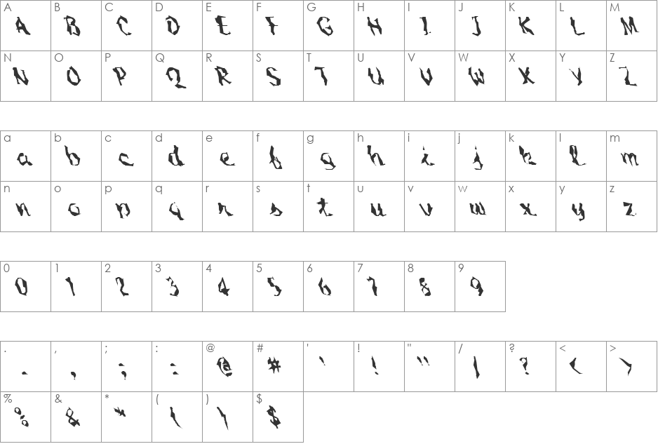 FZ WACKY 54 LEFTY font character map preview