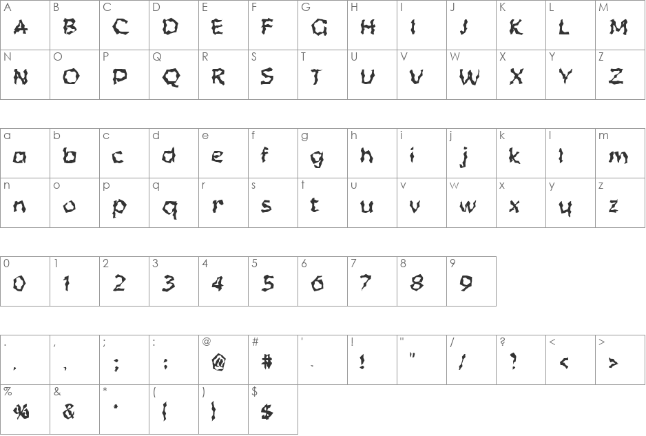 FZ WACKY 55 font character map preview
