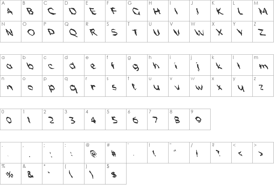 FZ WACKY 56 LEFTY font character map preview