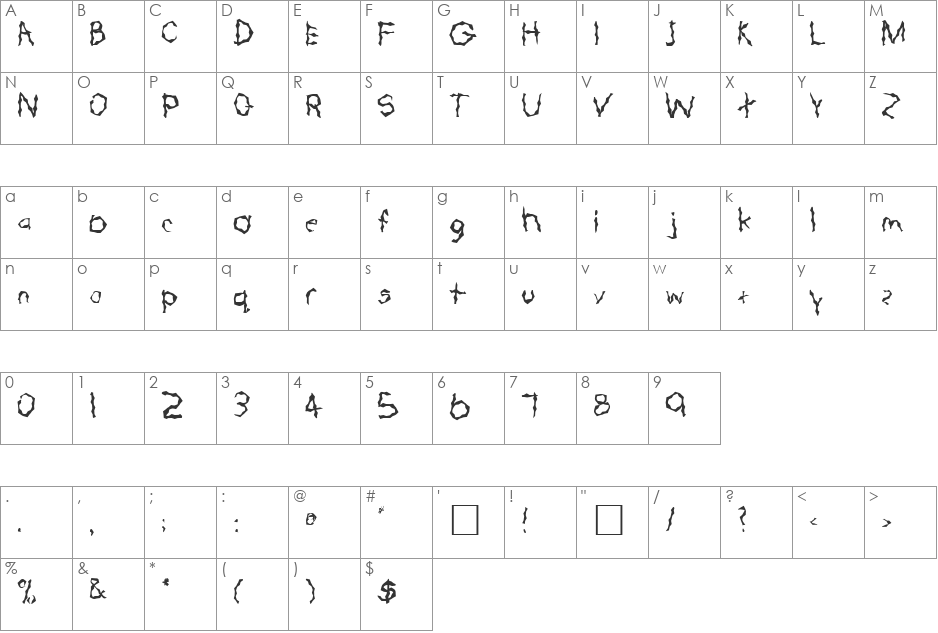 FZ WACKY 57 font character map preview