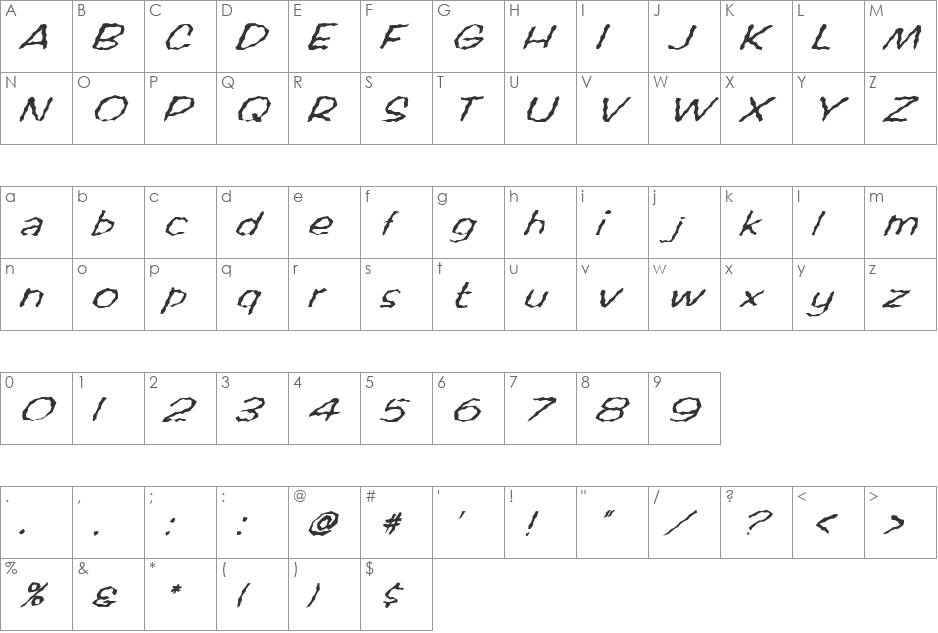 FZ WACKY 60 ITALIC font character map preview