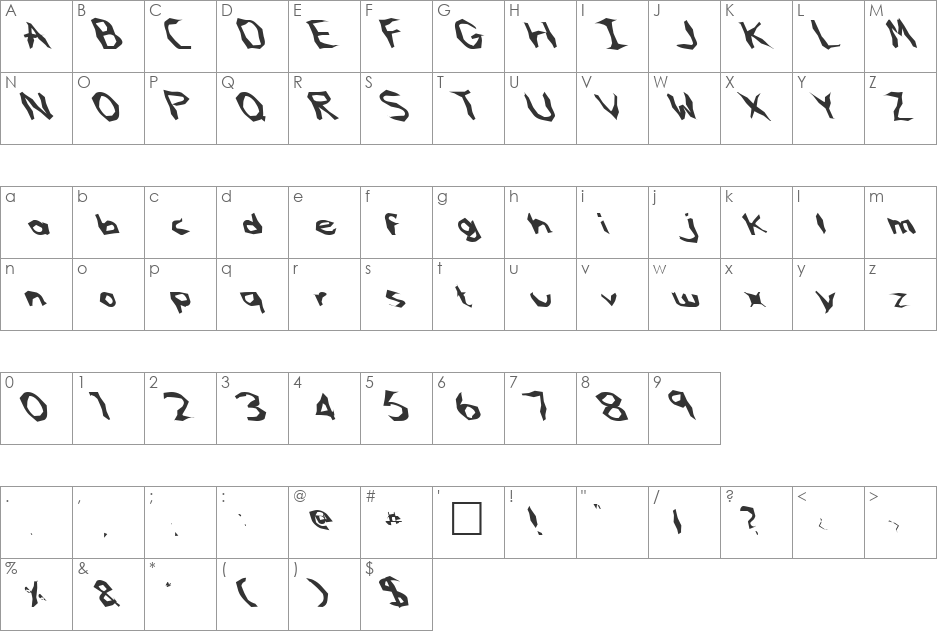 FZ WACKY 61 LEFTY font character map preview