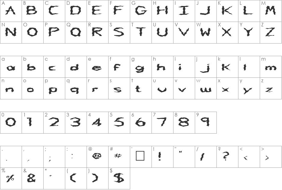 FZ WACKY 62 EX font character map preview