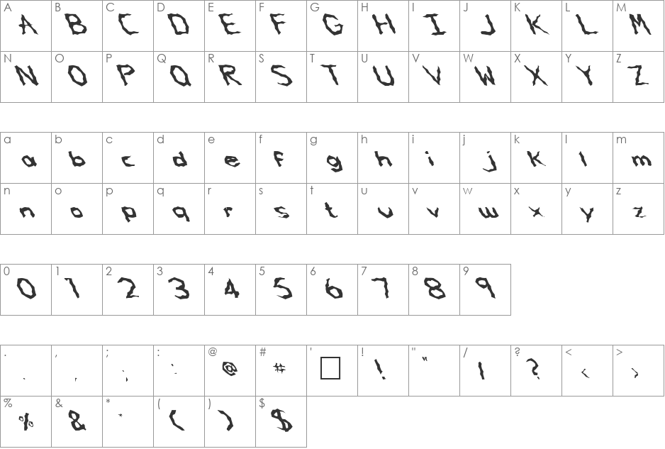 FZ WACKY 62 LEFTY font character map preview