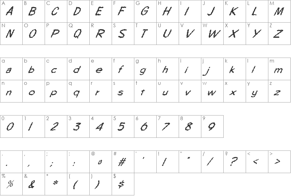 FZ WACKY 64 ITALIC font character map preview