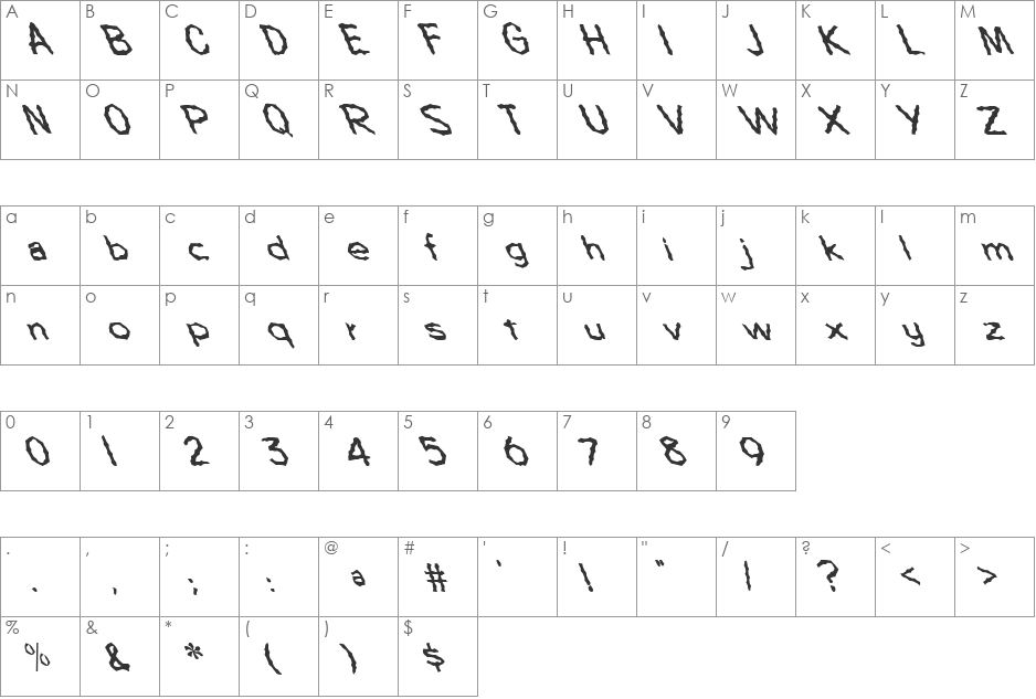 FZ WACKY 64 LEFTY font character map preview