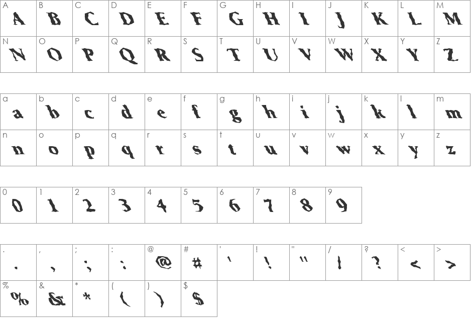 FZ WACKY 66 LEFTY font character map preview