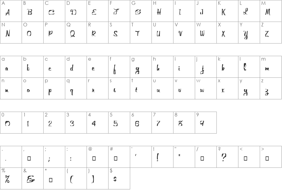 FZ WARPED 25 font character map preview