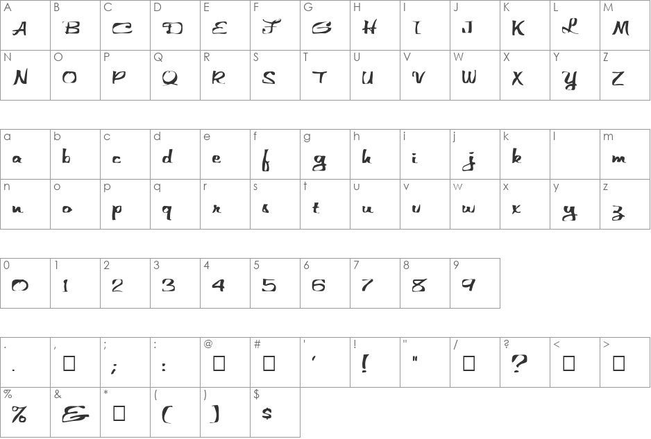 FZ WARPED 25 EX font character map preview