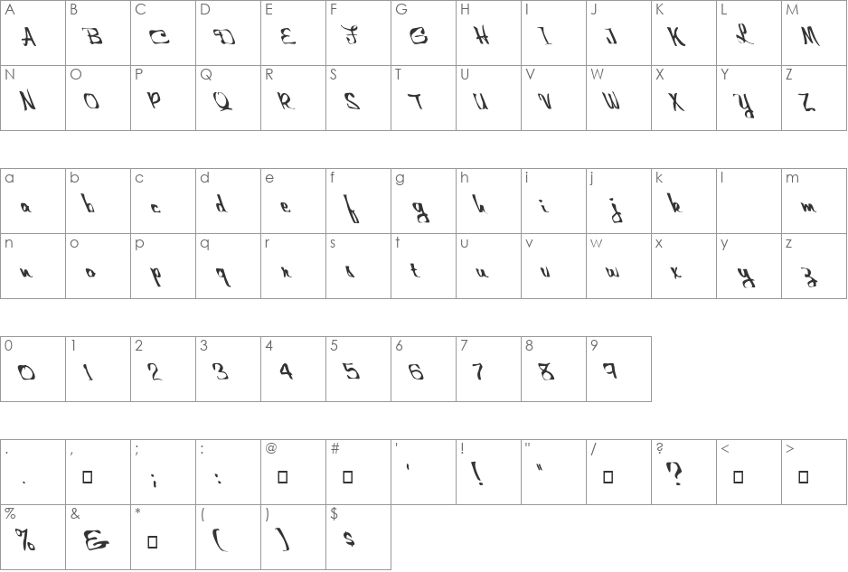FZ WARPED 25 LEFTY font character map preview