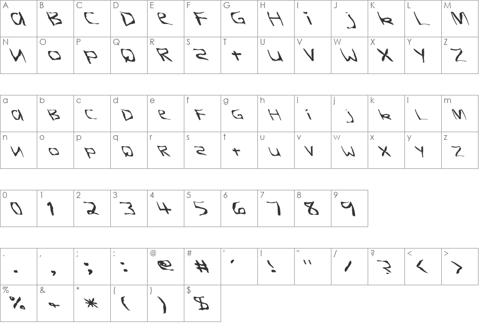 FZ WARPED 26 LEFTY font character map preview