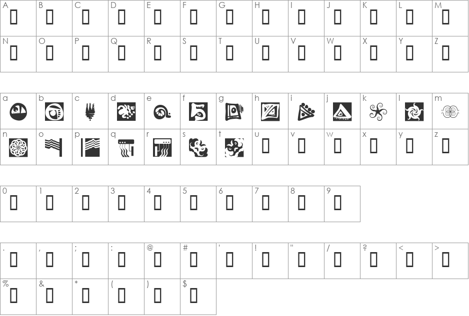 Annsample font character map preview