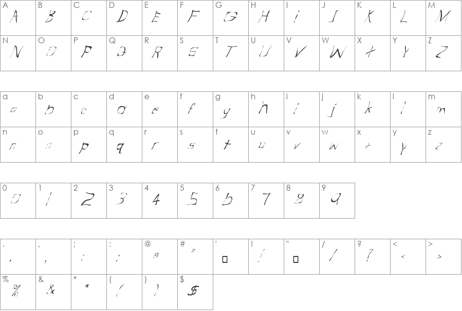 FZ WARPED 31 ITALIC font character map preview