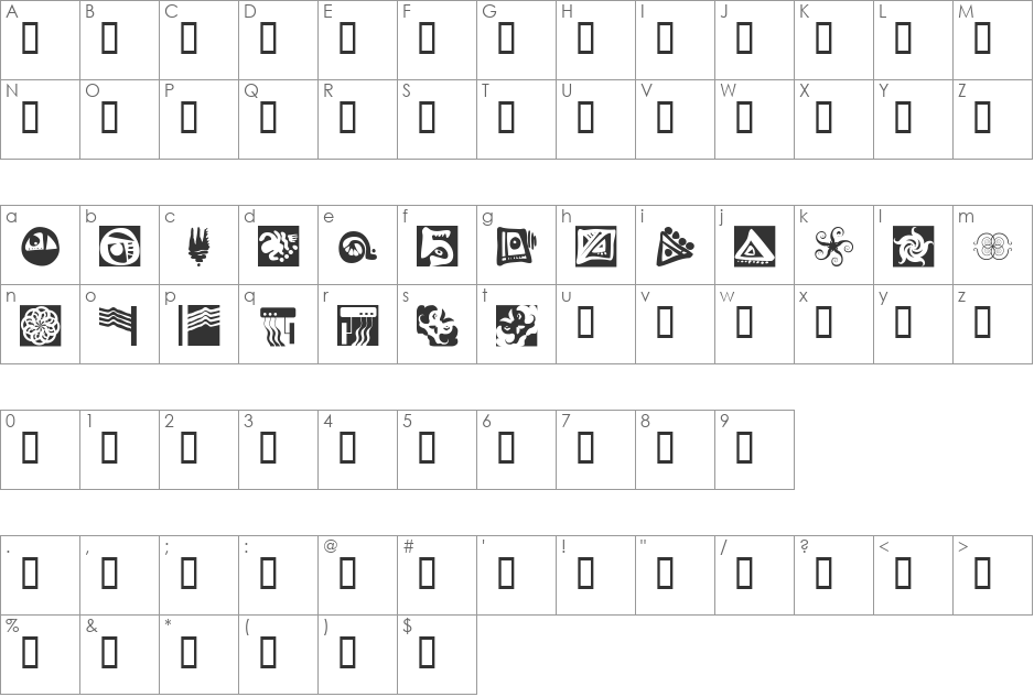 Annsample font character map preview