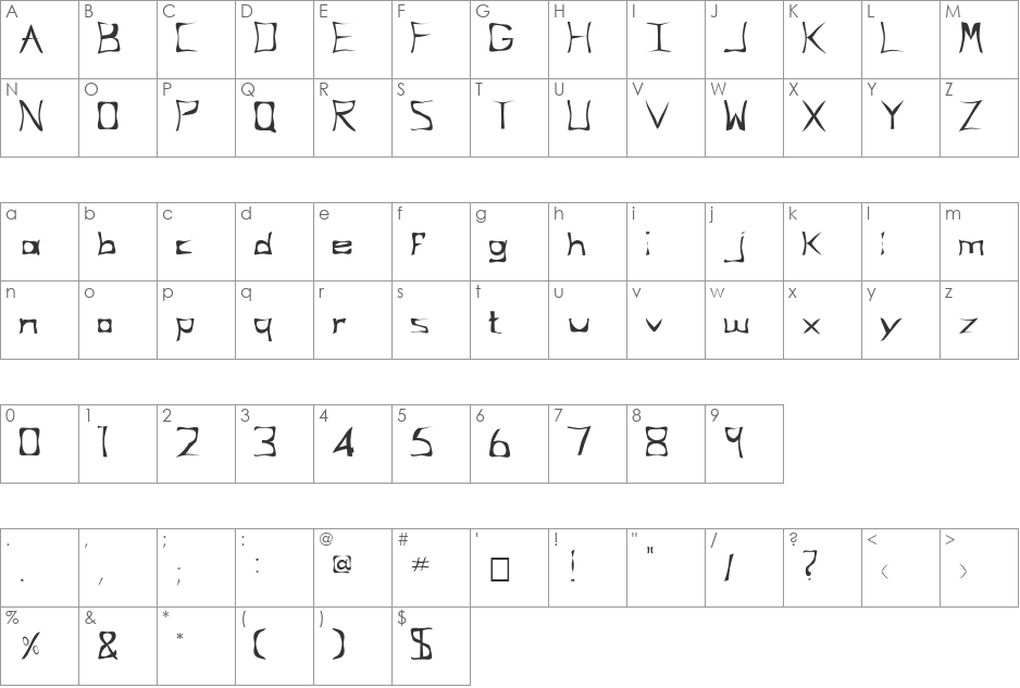 FZ WARPED 34 font character map preview