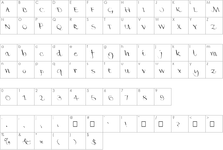 FZ WARPED 35 LEFTY font character map preview
