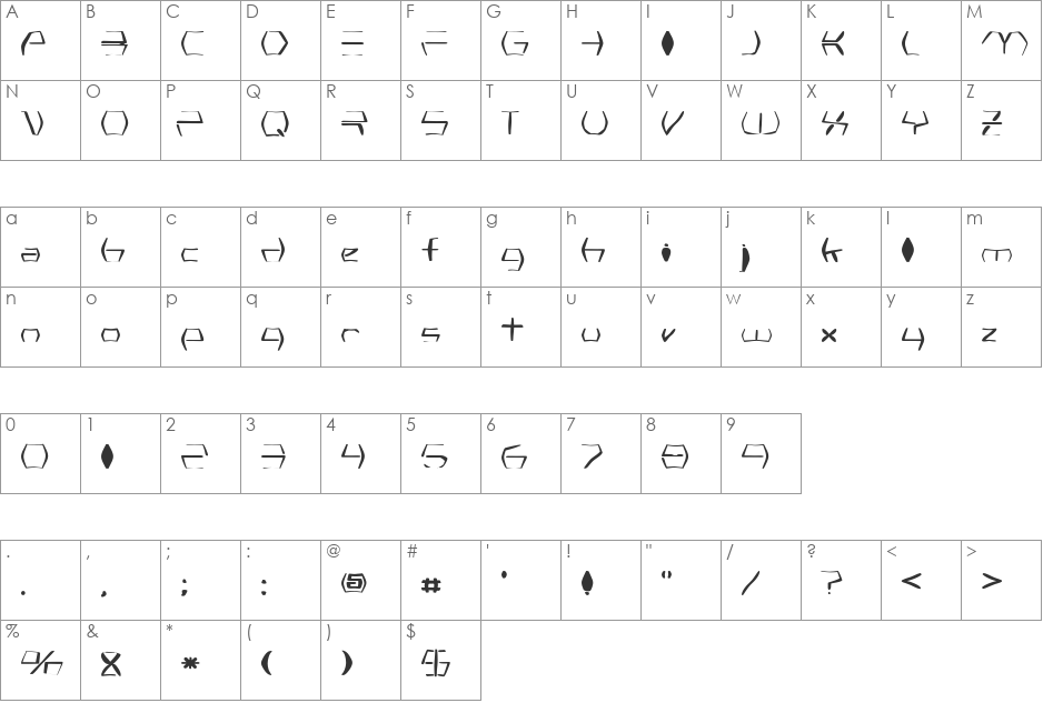 FZ WARPED 5 font character map preview